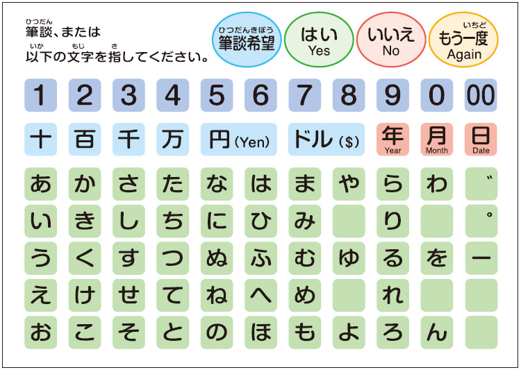 コミュニケーションボード（裏面）