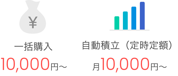 一括購入：10,000円〜 自動積立（定時定額）：月10,000円〜